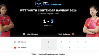 华体会官方网站-24小时连取两冠！孙颖莎16岁师妹跨级仍最强 前世界第一汲取经验|姚睿轩|姜依依|哈维若夫站|哈维|U19_新浪体育_新浪新闻